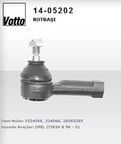 Votto Rot Başı