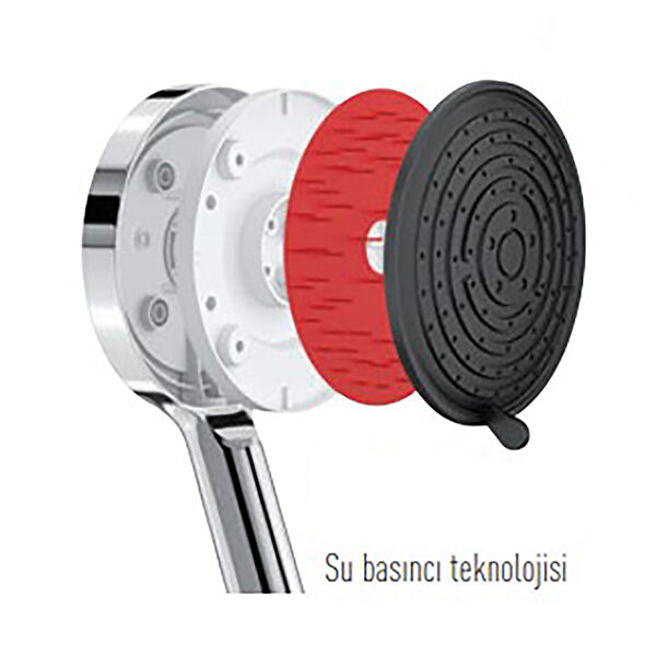 Valtemo Duş Başlığı, Spirali, Seti