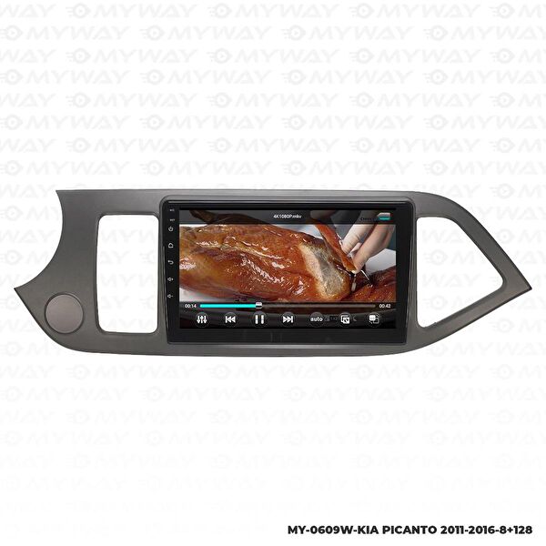 Myway Araç İçi Multimedya ve Görüntü Sistemleri