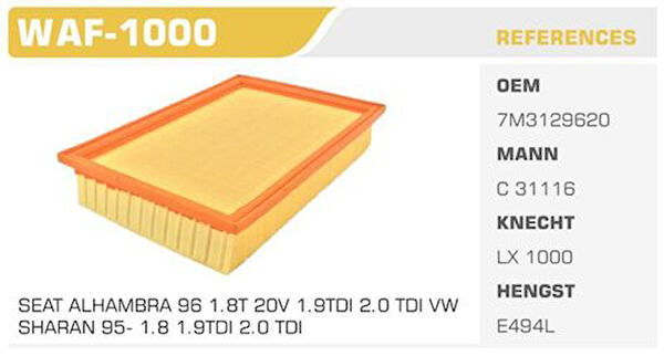 Winkel Hava Filtreleri