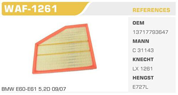 Winkel Hava Filtreleri