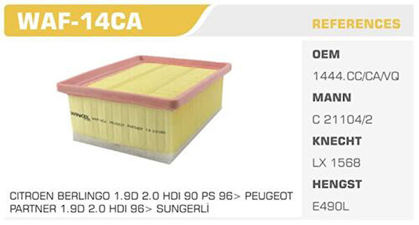 Winkel Hava Filtreleri