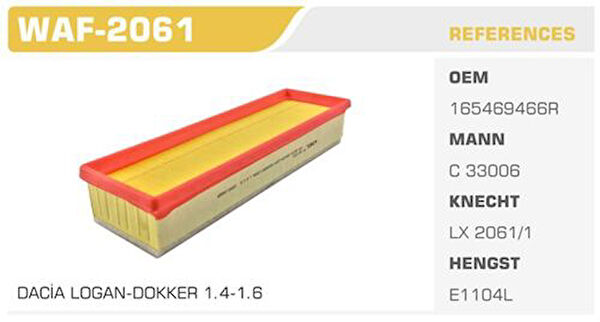 Winkel Hava Filtreleri