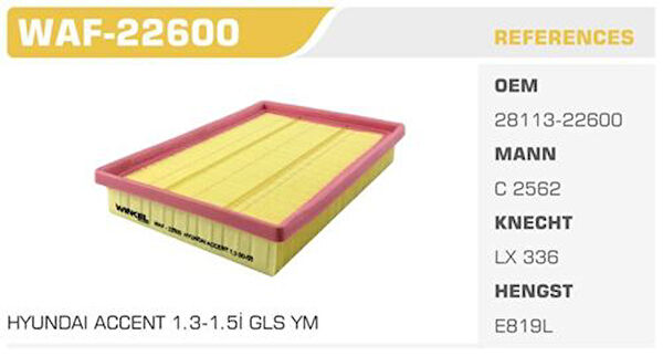 Winkel Hava Filtreleri