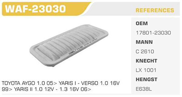 Winkel Hava Filtreleri