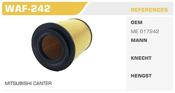 Winkel Hava Filtreleri