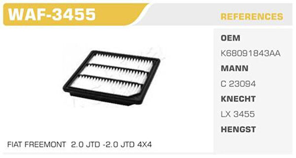 Winkel Hava Filtreleri