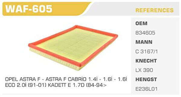 Winkel Hava Filtreleri