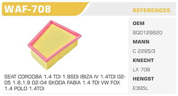 Winkel Hava Filtreleri