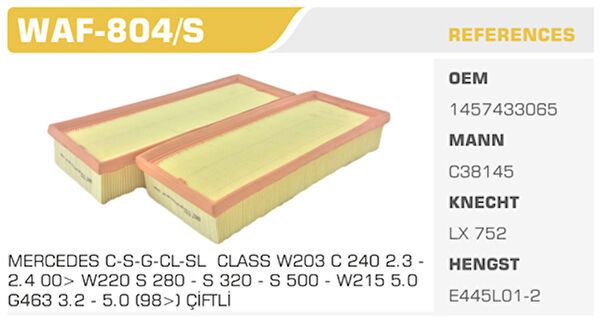 Winkel Hava Filtreleri