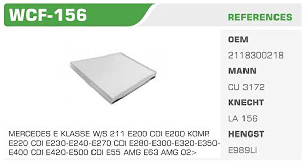 Winkel Polen Filtreleri