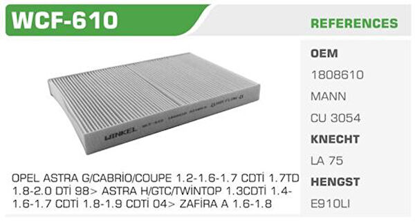 Winkel Polen Filtreleri