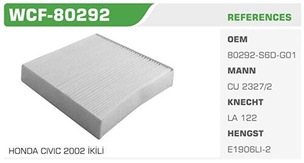 Winkel Polen Filtreleri