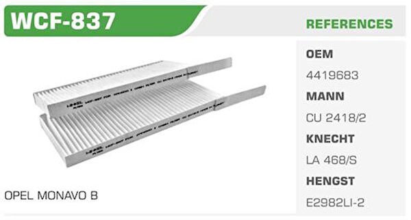 Winkel Polen Filtreleri