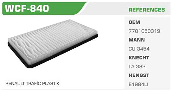 Winkel Polen Filtreleri