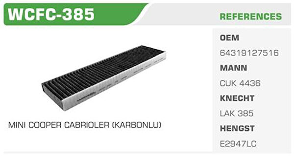 Winkel Polen Filtreleri