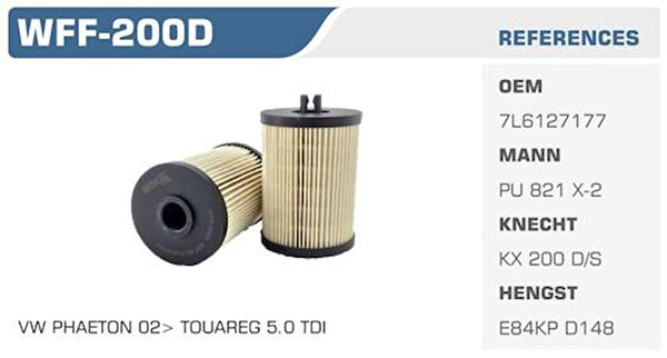 Winkel Yakıt Filtreleri