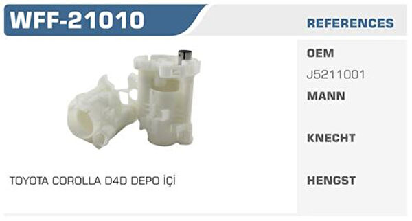 Winkel Yakıt Filtreleri