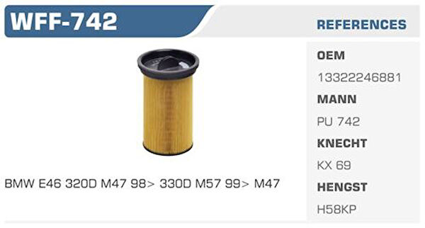 Winkel Yakıt Filtreleri