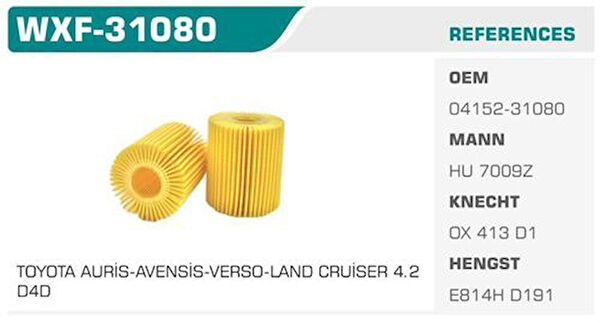 Winkel Yağ Filtreleri