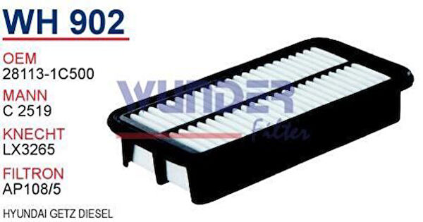 Wunder Hava Filtreleri