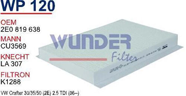 Wunder Polen Filtreleri