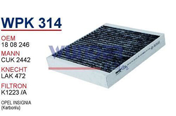 Wunder Polen Filtreleri