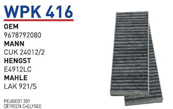 Wunder Polen Filtreleri