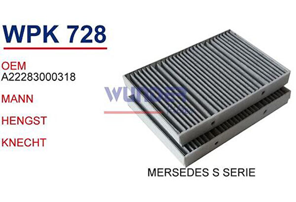 Wunder Polen Filtreleri