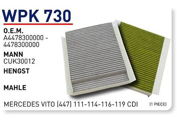 Wunder Polen Filtreleri