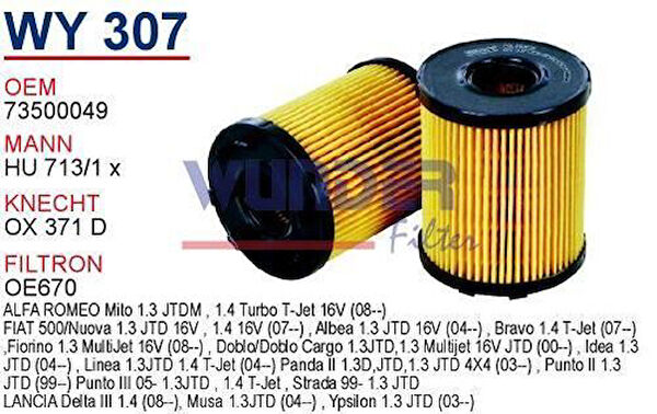 Wunder Yağ Filtreleri