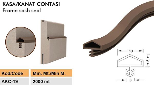 Contacall Kapı, Pencere Bantları