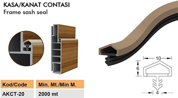 Contacall Kapı, Pencere Bantları