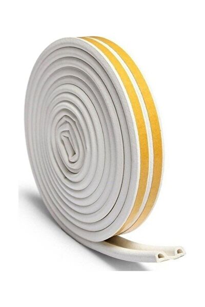 Contacall Kapı, Pencere Bantları