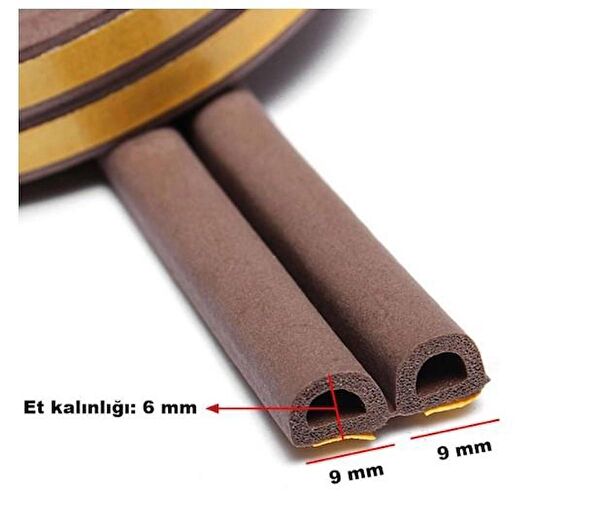 Contacall Kapı, Pencere Bantları