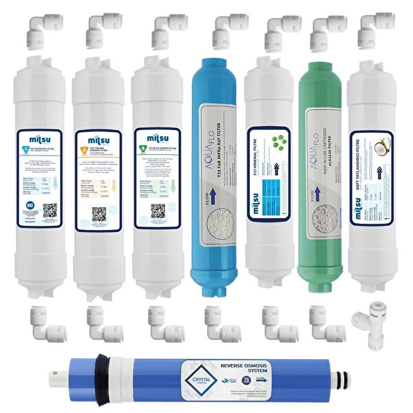 Milsu Su Arıtma Cihazı Yedek Parça, Aksesuar