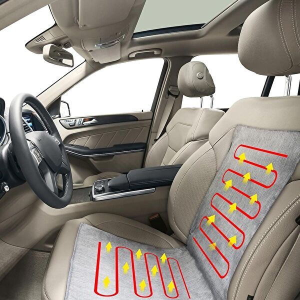 YatakMerkezi Oto Koltuğu Aksesuarı