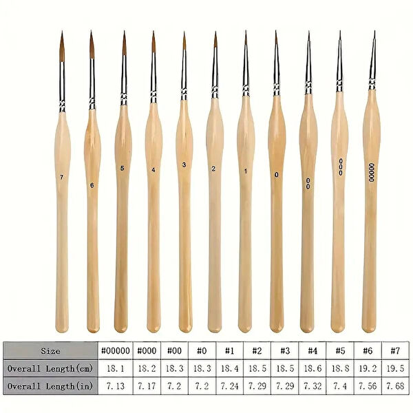 Art tone Fırça, Resim Kalemleri