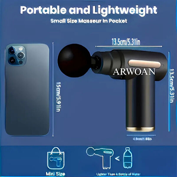 Arwoan Masaj Cihazı, Aleti