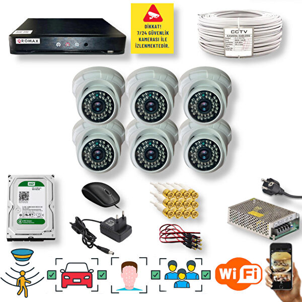 Qromax Güvenlik Kamerası