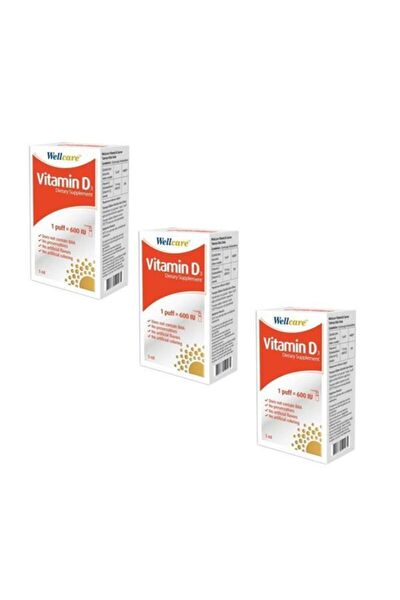 Wellcare Vitamin, Mineral