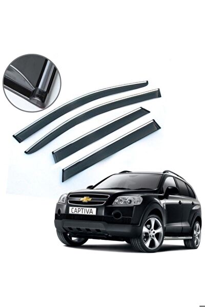 Karva Rüzgarlıklar & Cam Rüzgarlıklar