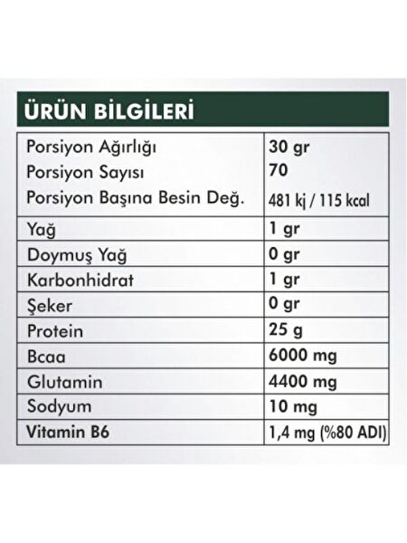 BeWolf Nutrition Protein Tozu