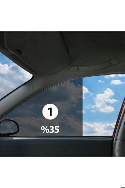 Numgard Cam Filmleri