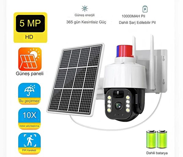 Qasul Güvenlik Kamerası