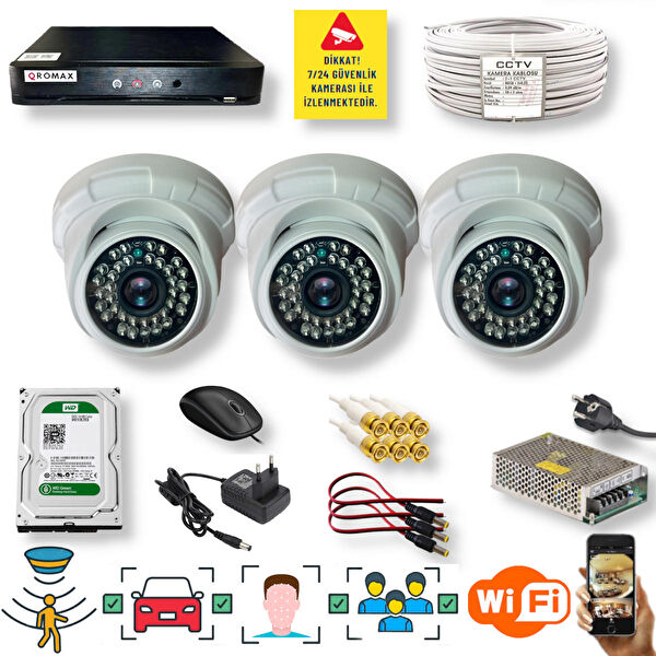 Qromax Güvenlik Kamerası