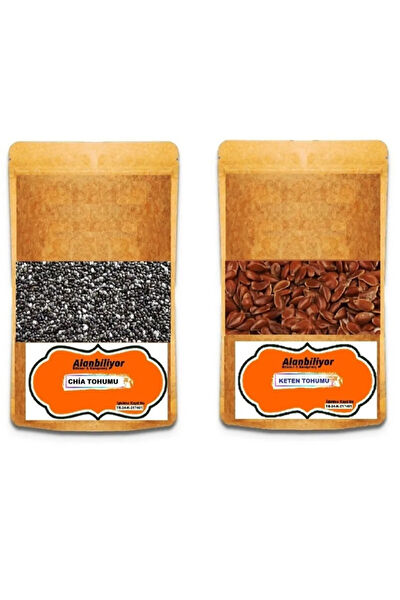 Alanbiliyor Aktar Ürünleri