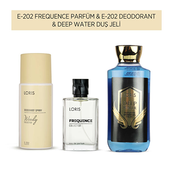 LORIS Parfüm Setleri