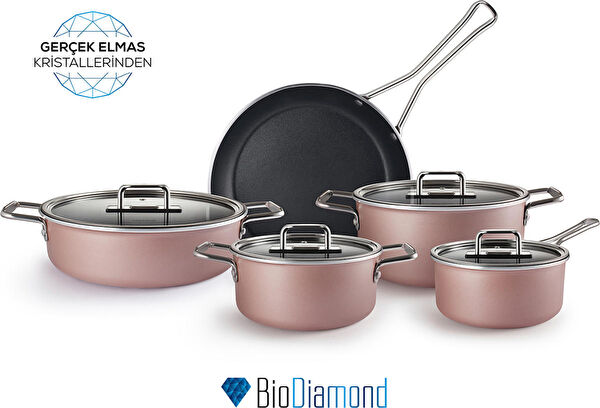 Karaca Tencere, Tava Seti