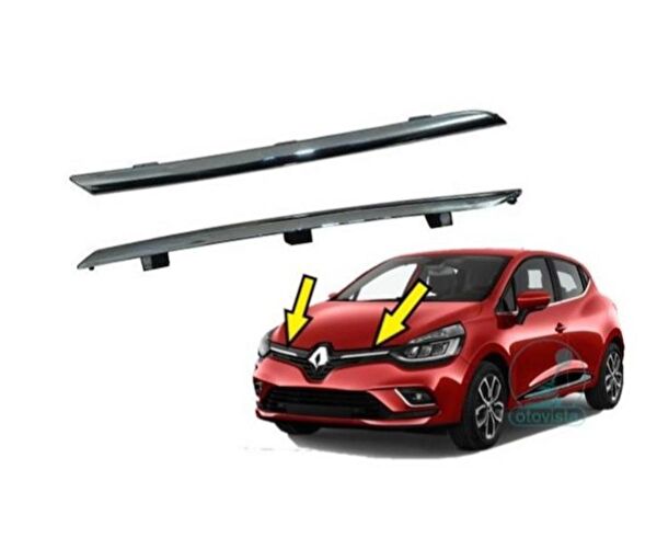 OEM Panjur & Izgaralar